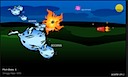 Online Program SAT Prep Games
